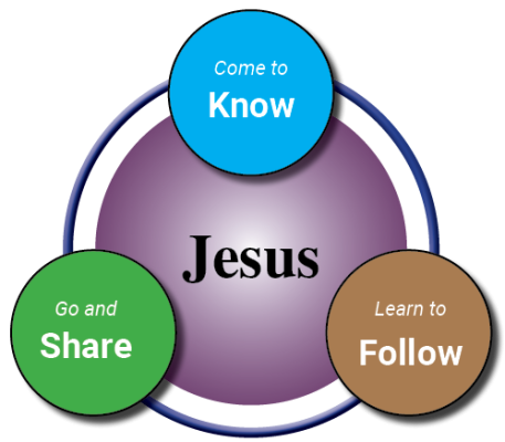 TRAC Mission Statement graphic